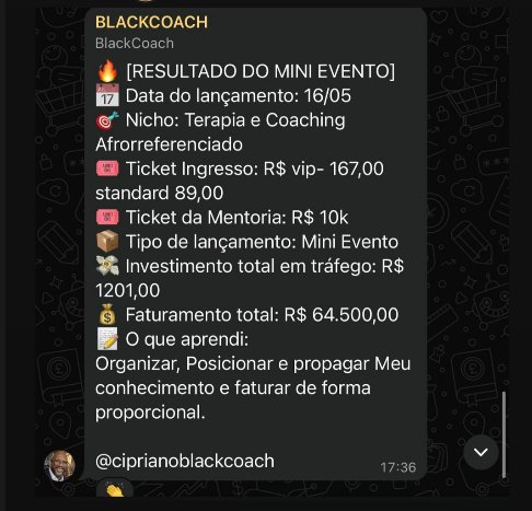 BlackCoach R$64.500
